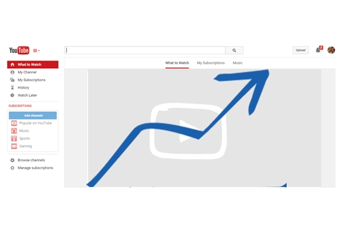 Now may be the time to create some YouTube ads.