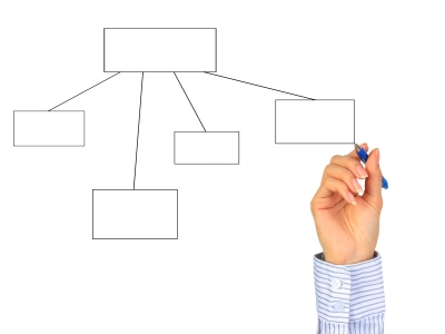Hand drawing diagram