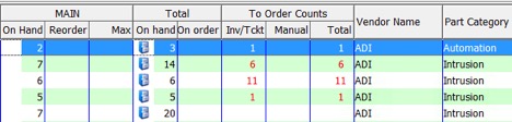 Cornerstone Billing inventory dashboard